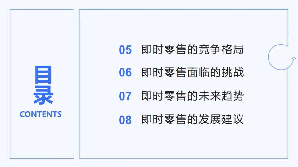 即时零售重塑消费场景研究报告_3.png
