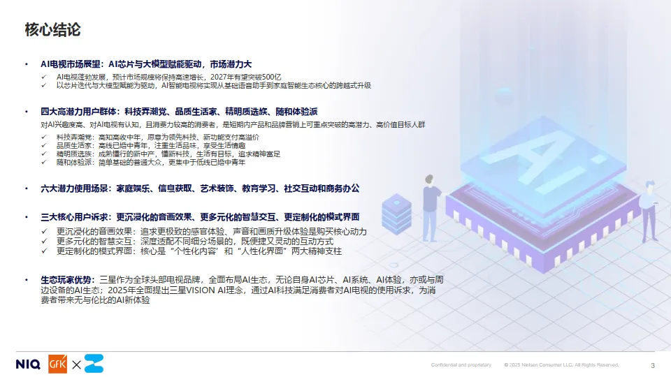 2025开启客厅娱乐新时代AI TV消费趋势白皮书-GFK_3.png