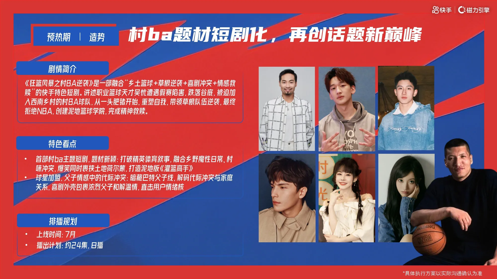 2025年快手篮球赛村BA8月场招商方案_10.png