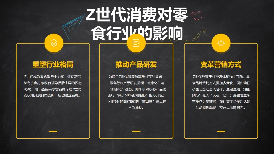 Z世代零食消费偏好：口味创新与包装社交属性-千禧研究_6.png