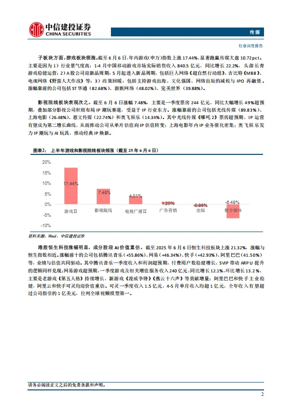 IP新消费前路坦荡，AI应用星星之火-中信建投证券_5.png