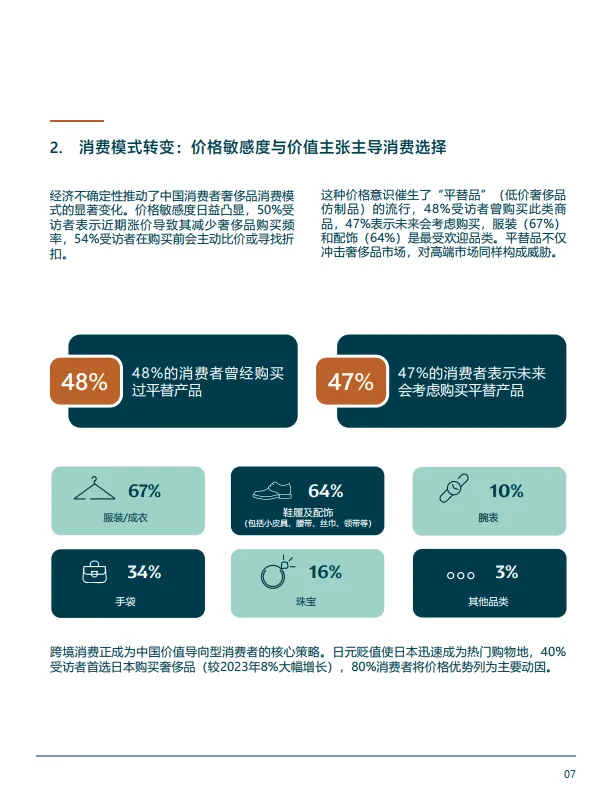 2025年中国奢侈品客户情绪研究报告-趋势解读与未来应对-CXG集团_9.png