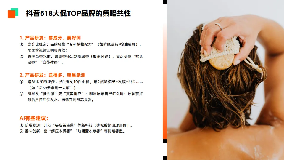 2025年美发护发抖音电商策略报告-有米科技_6.png