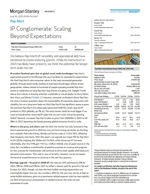 泡泡玛特国际集团：IP集团：规模增长超预期（英文）-摩根士丹利.pdf-一起筹课网