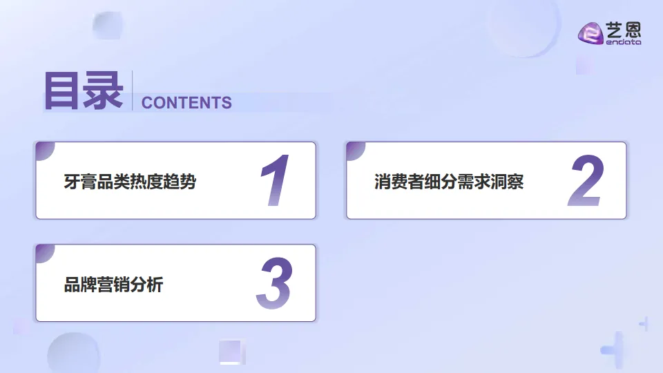 2025年牙膏品类消费趋势洞察报告-艺恩_3.png