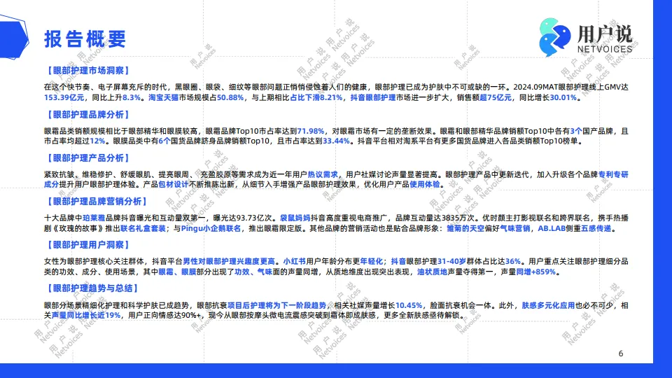 2024线上眼部护理消费市场洞察-用户说_6.png
