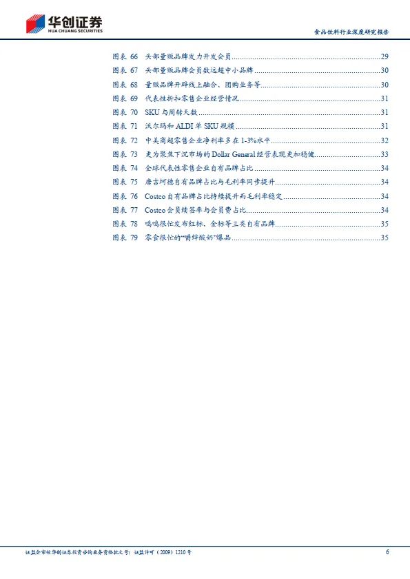 食品饮料行业深度研究报告：零食量贩的3.0时代：盈利加速与店型进化之路-华创证券_6.png