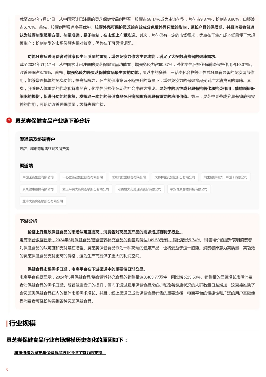 灵芝类保健食品行业全景洞察：药食同源创新与现代科技赋能的市场跃迁 头豹词条报告系列_6.png