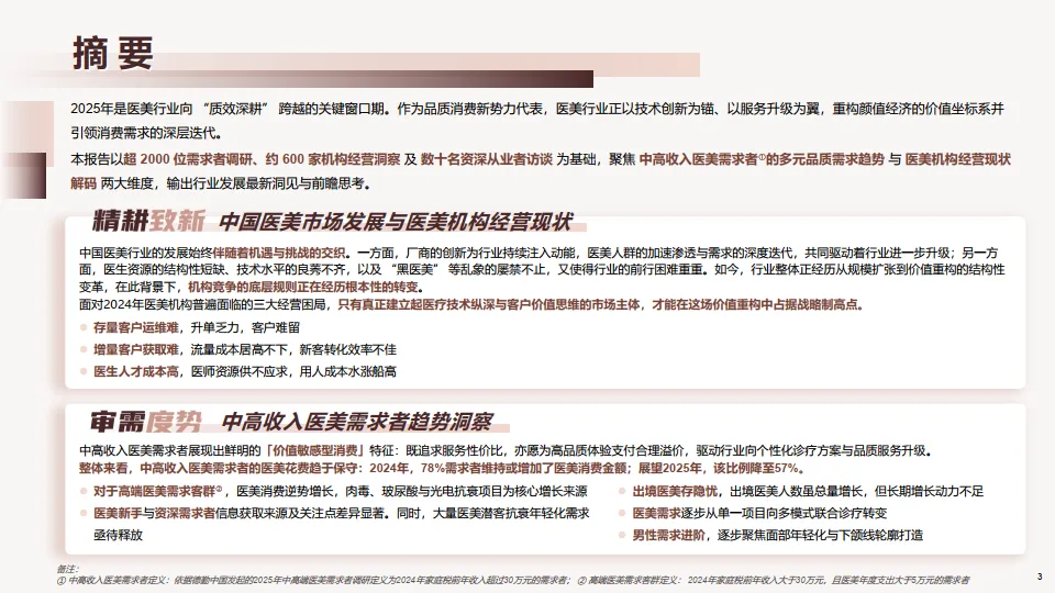 中国医美行业2025年度洞悉报告-德勤_3.png