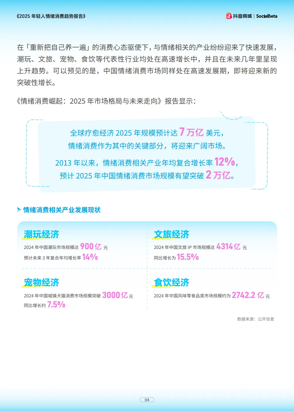 2025年轻人情绪消费趋势报告-抖音商城SocialBeta_6.png
