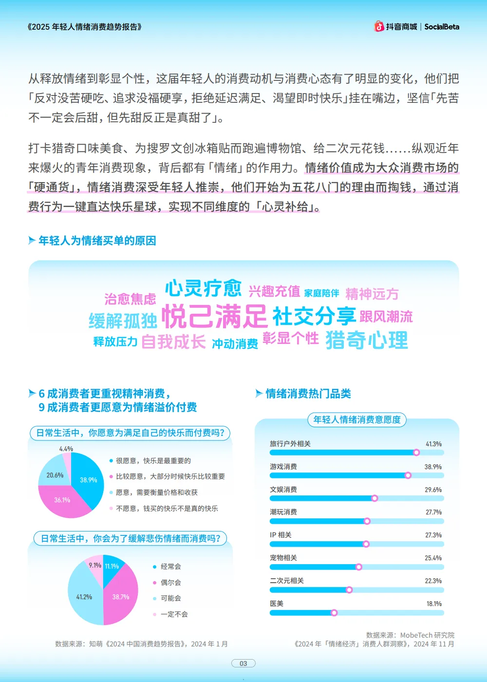 2025年轻人情绪消费趋势报告-抖音商城SocialBeta_5.png