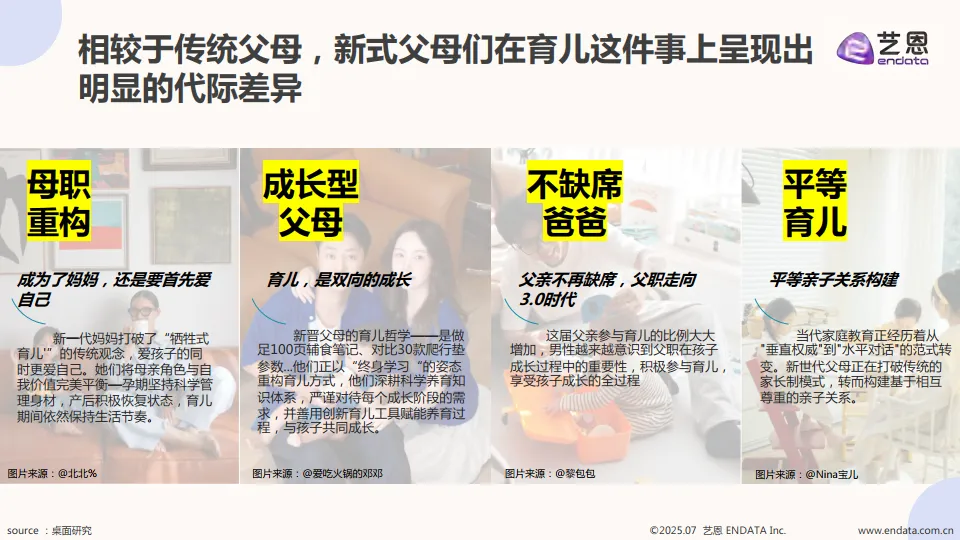 2025年母婴市场消费洞察报告-艺恩_5.png