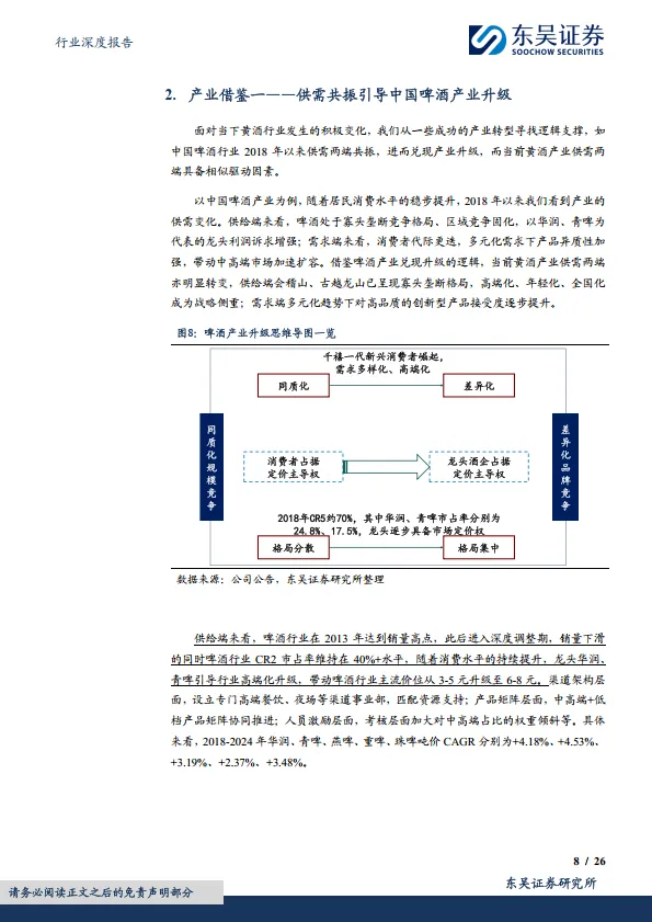 食品饮料行业深度报告：黄酒行业深度：供需共振，高端化与年轻化突围-东吴证券_8.png