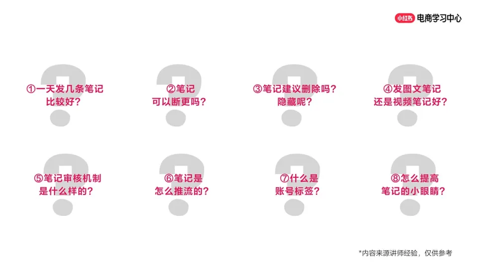 小眼睛太低？小红书高点击率封面制作秘籍！_3.png
