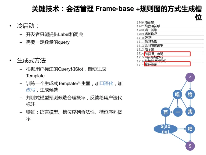 【案例】基于AI汽车知识图谱解决方案_8.png