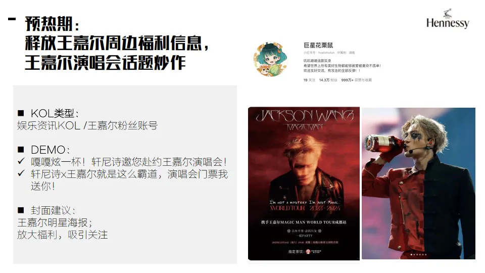 2025年洋酒品牌线下快闪店小红书营销方案_8.png