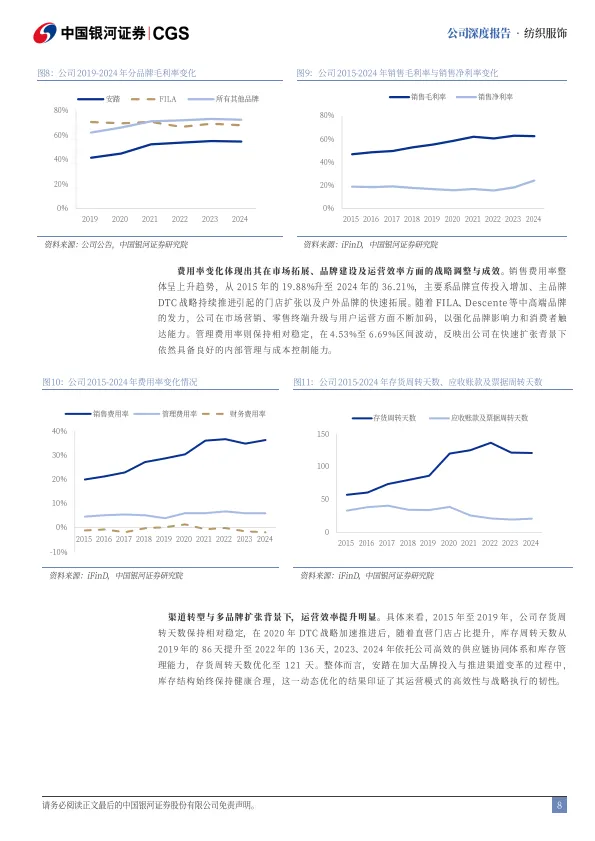 安踏体育-2020.HK-深度报告：多品牌体育龙头，本土崛起布局全球-中国银河_8.png