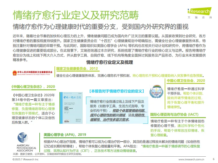 2025年中国情绪疗愈行业研究报告-艾瑞咨询_6.png