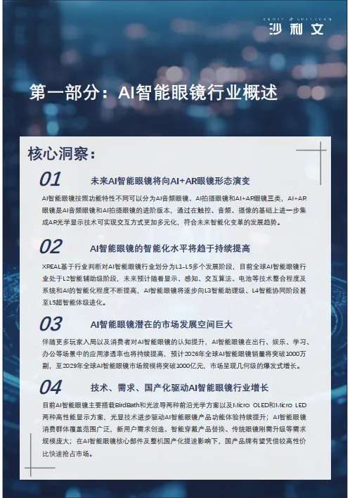 2025中国AI智能眼镜行业白皮书-沙利文_4.png