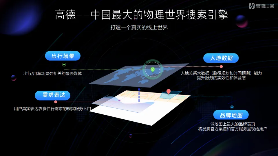 2025高德地图SKA营销通案_5.png