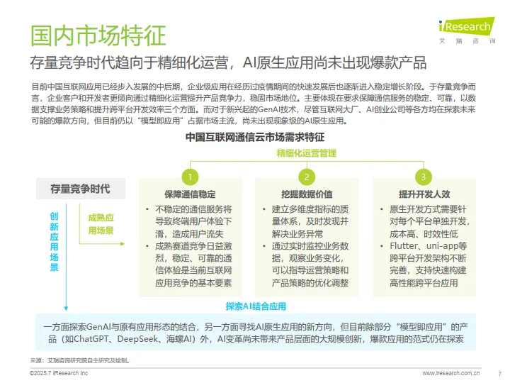 2025年AI驱动下通信云行业的全球化变革-艾瑞咨询_7.png