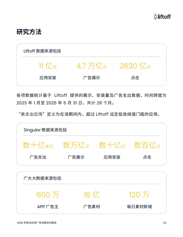 2025年移动应用广告创意综合报告-广大大_4.png