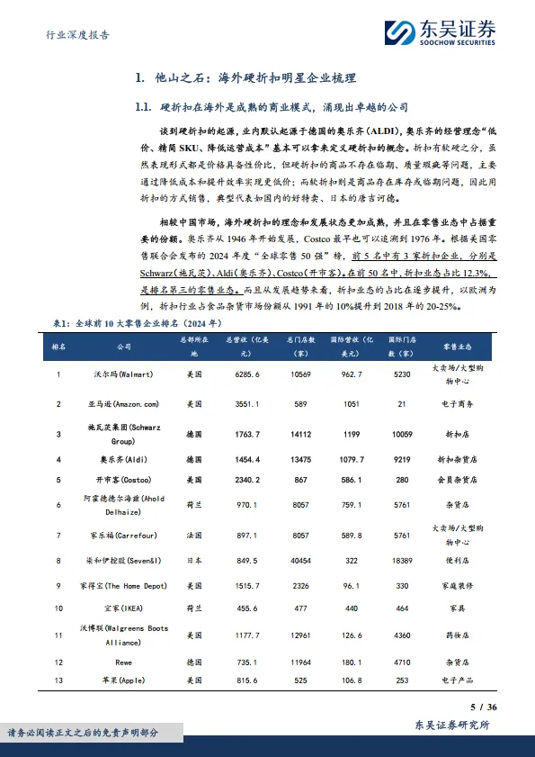 食品饮料行业深度报告：硬折扣系列报告：机遇窗口期，百舸争流-东吴证券_5.png