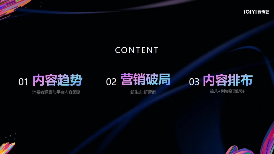 爱奇艺2025营销资源手册_2.png