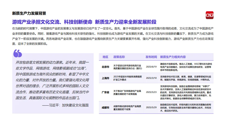 2025中国游戏产业新质生产力发展报告-伽玛数据_4.png