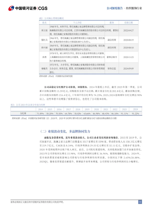 -海澜之家-600398-深度报告：折扣零售兴起，新业态孕育而生-中国银_9.png