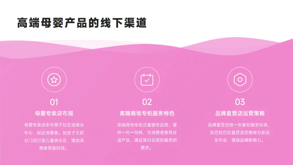母婴零售消费分级：高端产品与平价用品的渠道分流研究_9.png
