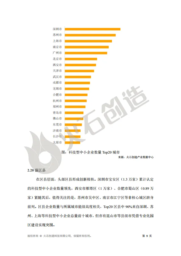 2025年科技型中小企业数据洞察报告-火石创造_9.png