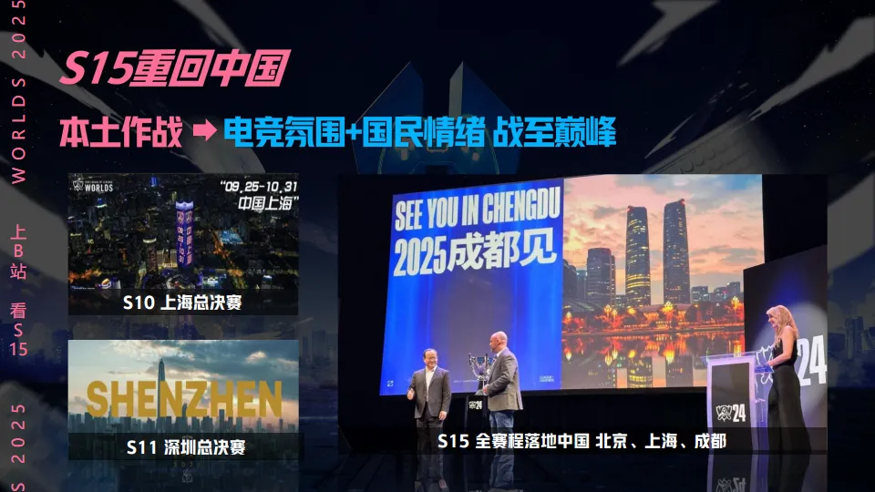 B站2025《S15英雄联盟世界赛》电竞营销方案_6.png