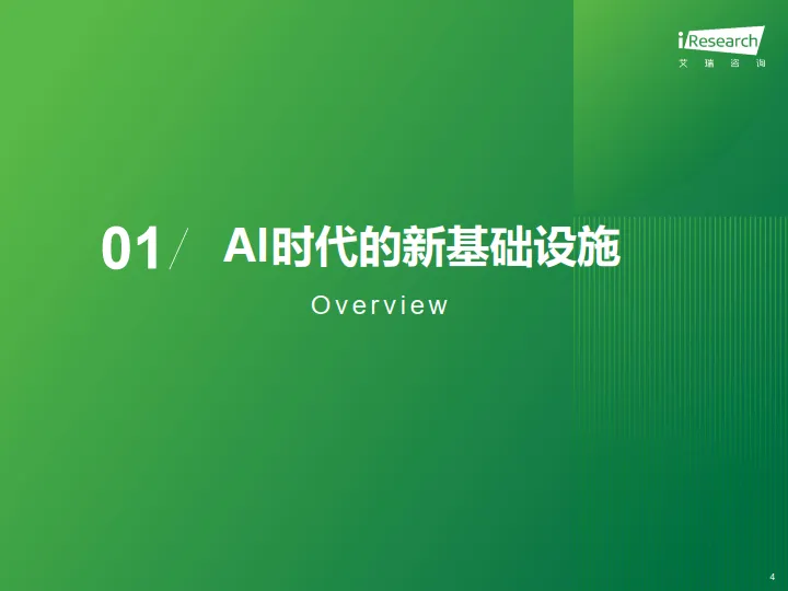 2025年AI驱动下通信云行业的全球化变革-艾瑞咨询_4.png