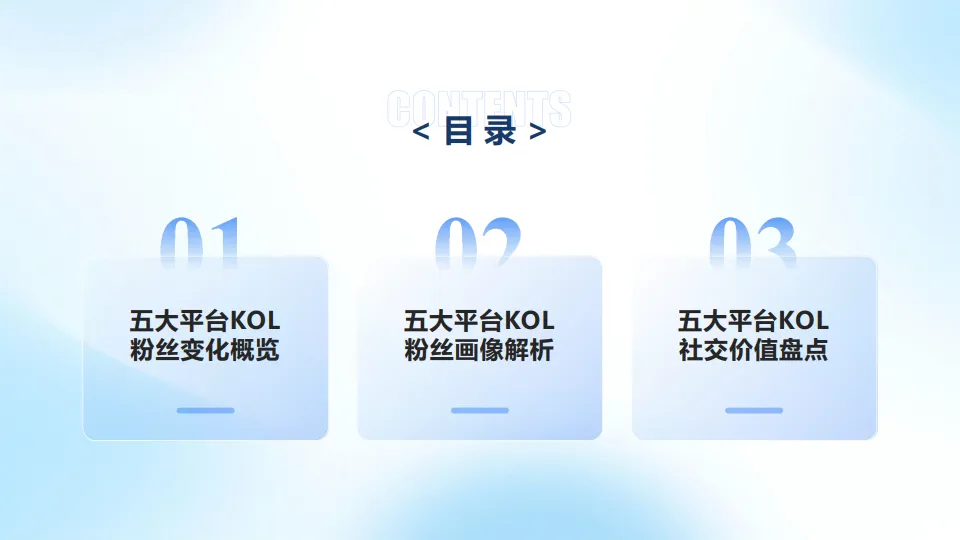 2025五大平台KOL粉丝分析研究报告（抖音、快手、微博、小红书、哔哩哔哩）-克劳锐_4.png