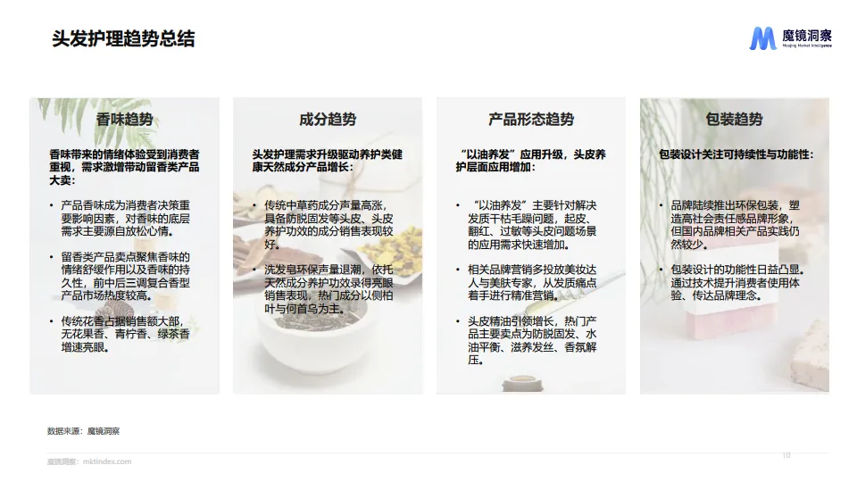 2025个人洗护市场趋势洞察报告-魔镜洞察_10.png
