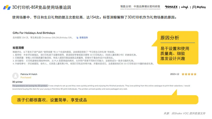 2025年3D打印机出海趋势与营销洞察白皮书-Vinyl乙烯众筹_8.png