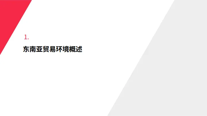 2025东南亚地区宏观贸易环境分析-思必达_4.png