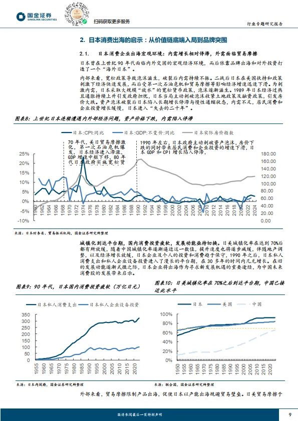 消费行业研究：消费出海总论：迈向2.0品牌出海时代，迎接繁星璀璨与星辰大海-国金证券_9.png
