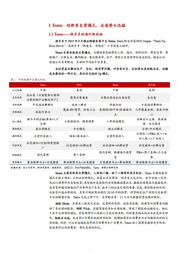 拼多多跨境电商Temu商业模式、空间展望及优势研判分析报告_5.png