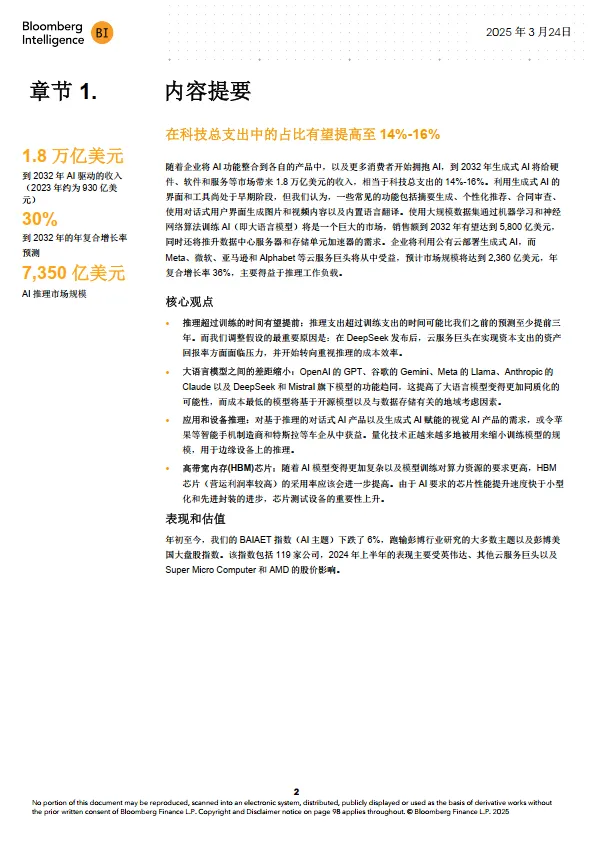 2025年生成式AI展望报告：当DeepSeek颠覆行业, 近2万亿美元的市场有哪些机遇？-彭博Bloomberg_3.png