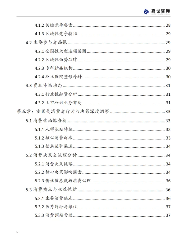 2025年中国重医美行业现状报告-嘉世咨询_5.png