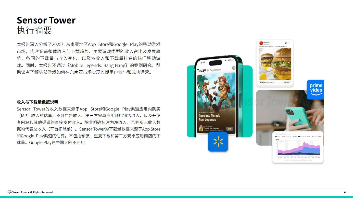 2025年东南亚移动游戏市场洞察报告-Sensor Tower_6.png