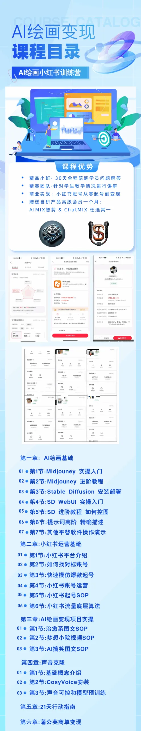 小辉老师-AI+DeepSeek绘画实战营，小红书商业变现全流程【视频：32节】