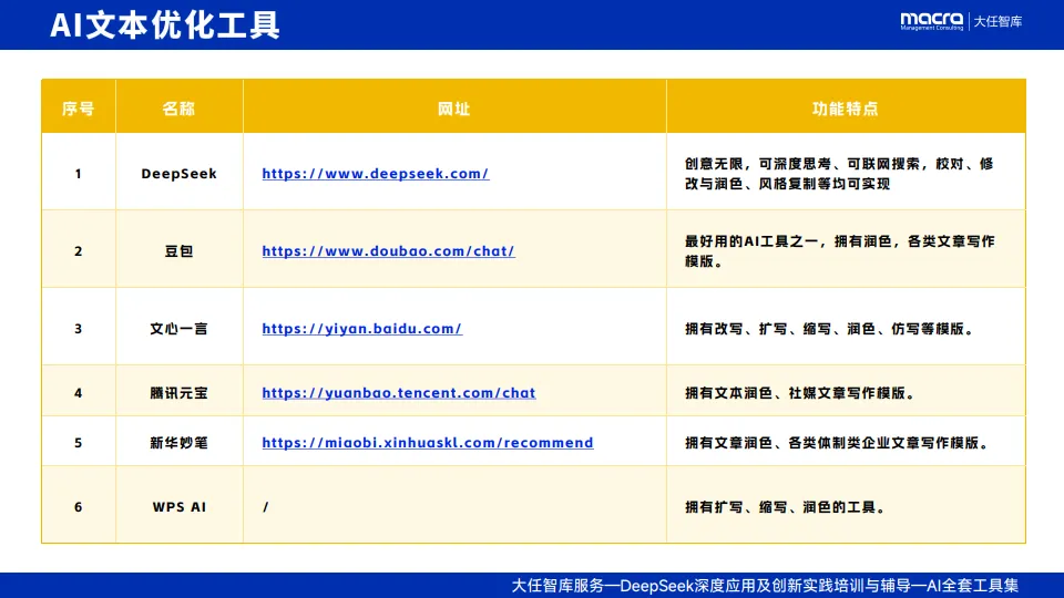 2025年AI落地应用最新工具集_6.png