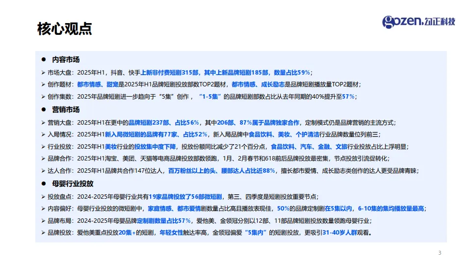 2025年H1微短剧行业观察与营销指南报告-勾正科技_3.png