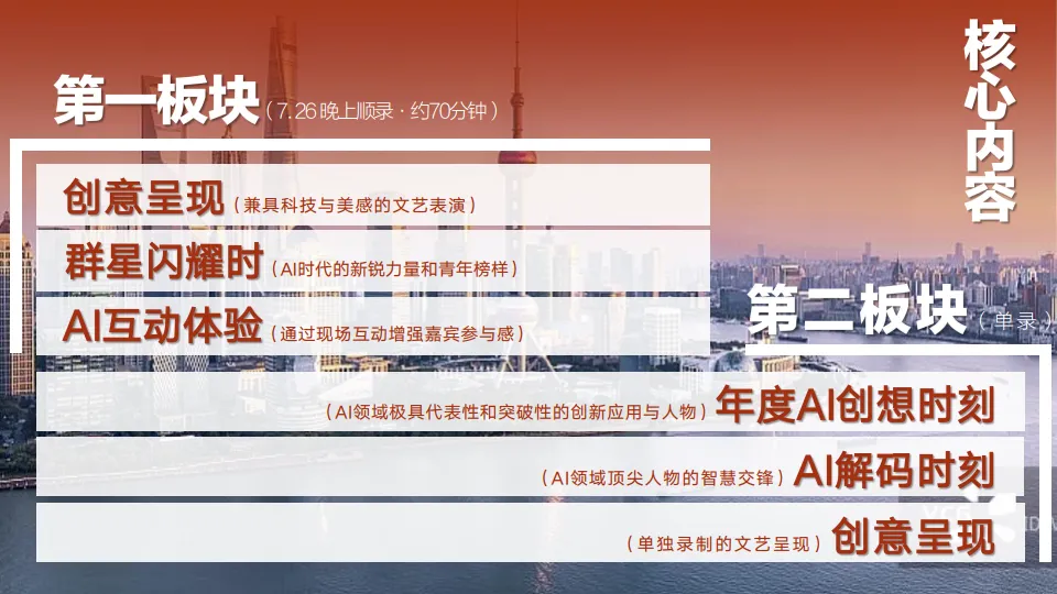《2025中国·AI盛典》方案_10.png