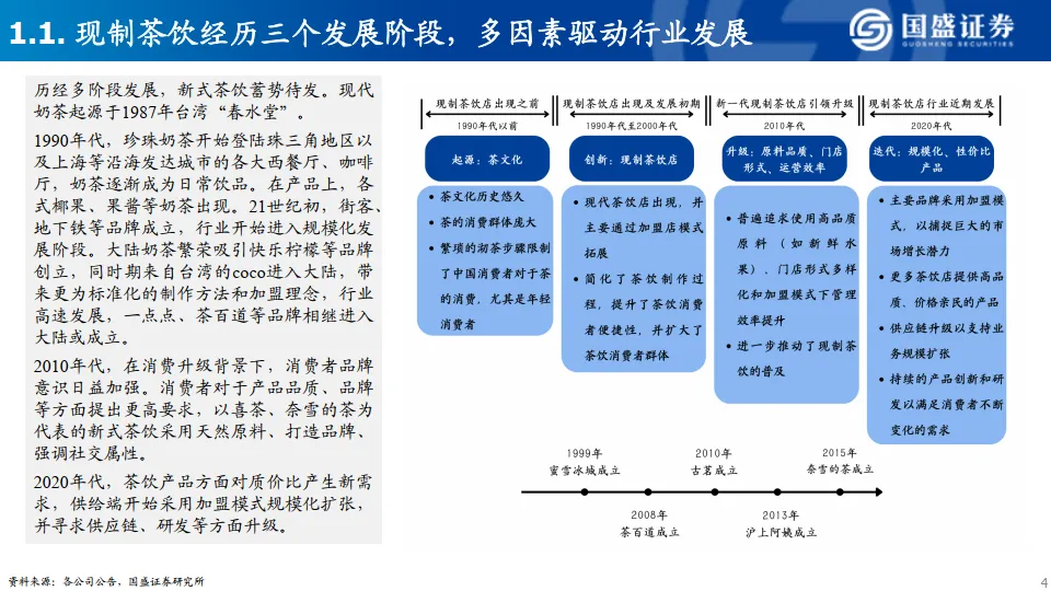 现制茶饮行业深度报告-国盛证券_4.png