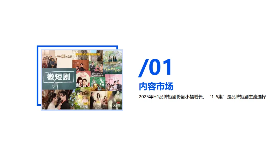 2025年H1微短剧行业观察与营销指南报告-勾正科技_7.png