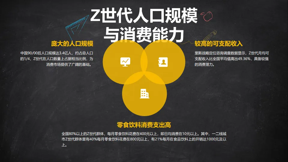 Z世代零食消费偏好：口味创新与包装社交属性-千禧研究_5.png
